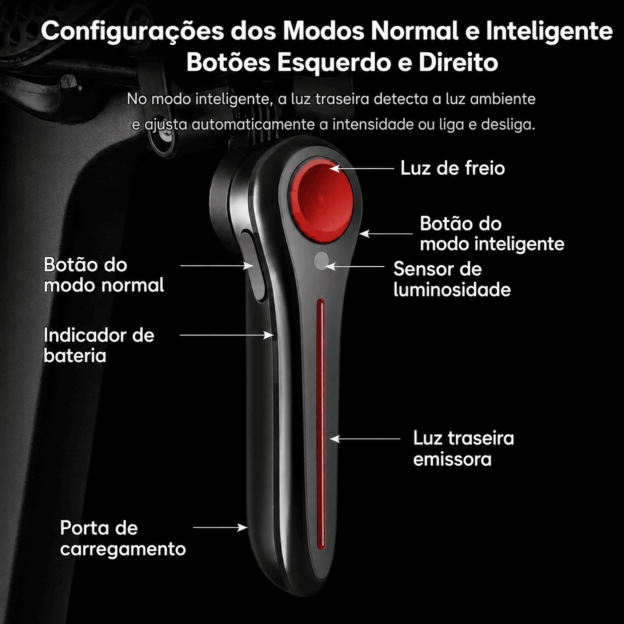 Sinalizador Traseiro para Bicicleta MySteps DualFlow Pro com Sensor de Freio Inteligente e Duplo LED Efeito Queda d'Água